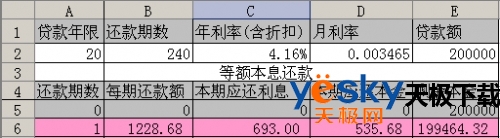 还款
