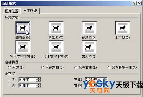 环绕方式