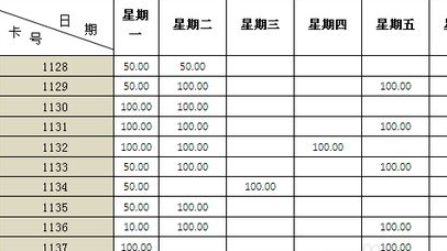 word2007表格斜线技巧