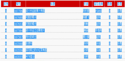 复制
