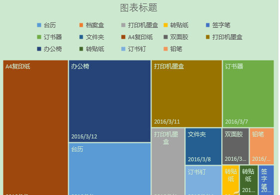 办公鸡汤011003