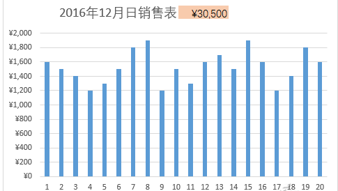 办公头条112306