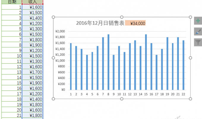 办公头条112308