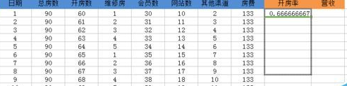 如何做Excel的乘法和除法?