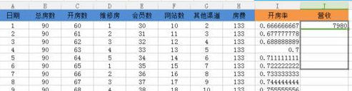 如何做Excel的乘法和除法?