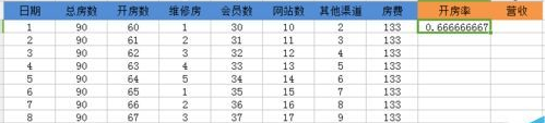 如何做Excel的乘法和除法?