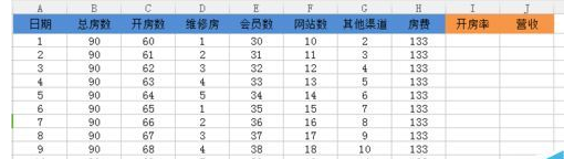 如何做Excel的乘法和除法?