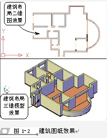 AutoCAD2010基础知识