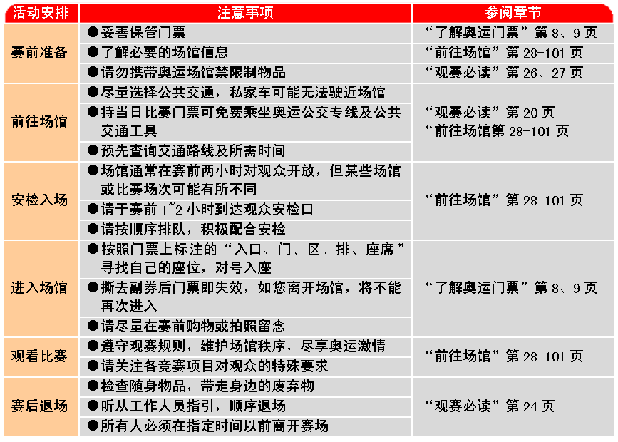 WPS文字巧设边框底纹制作圆弧表头教程