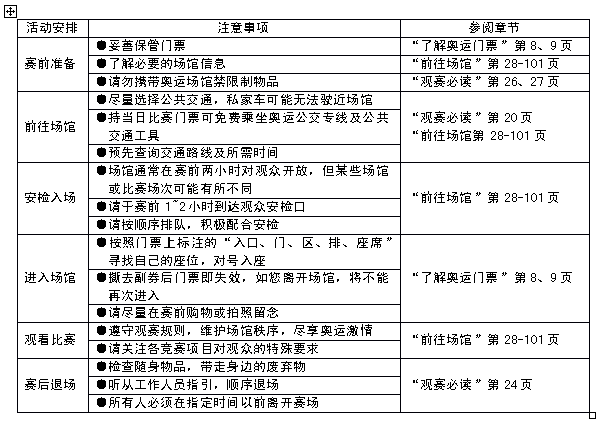 WPS文字巧设边框底纹制作圆弧表头教程