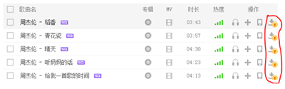 怎么下载酷狗音乐的收费歌曲? 三联