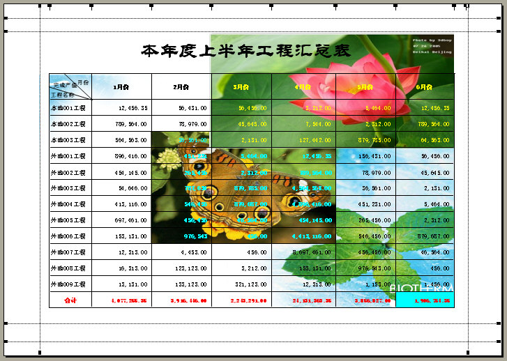 WPS表格设置图形背景教程