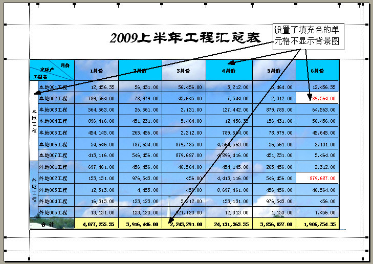 WPS表格设置图形背景教程