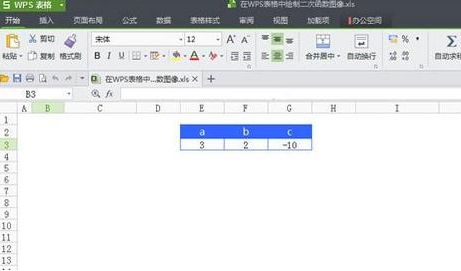 wps表格怎么画二次函数曲线图 三联