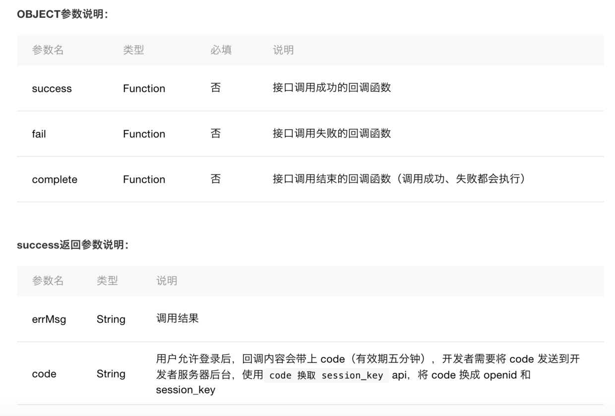 开发微信小程序的模版消息的详细教程