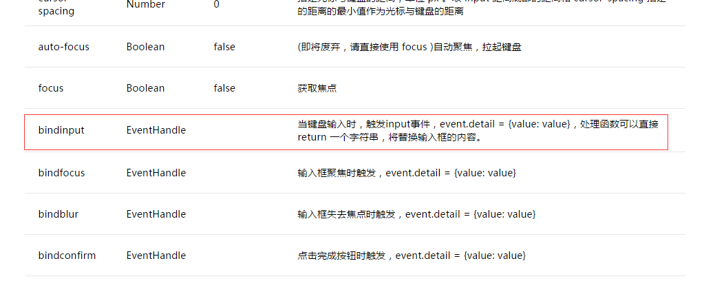 用微信小程序开发快递查询的详细教程