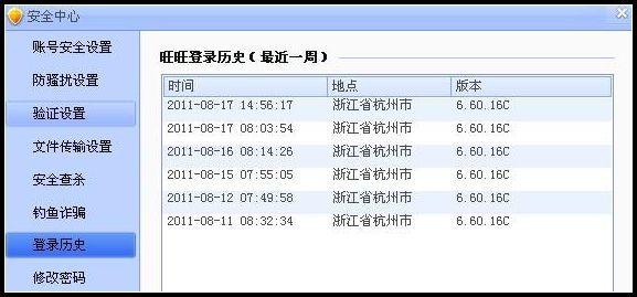 阿里旺旺