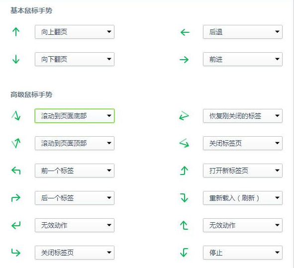 鼠标手势详解图