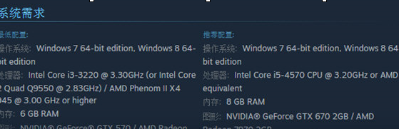 Steam游戏配置