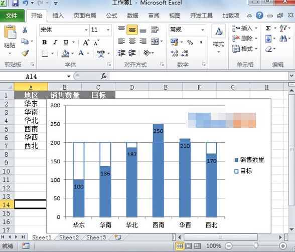 Excel2010图表制作实例:柱形目标进度图
