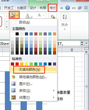 Excel2010图表制作实例:柱形目标进度图
