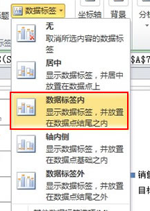 Excel2010图表制作实例:柱形目标进度图