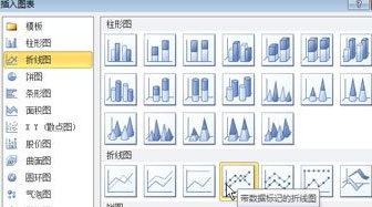 插入图表