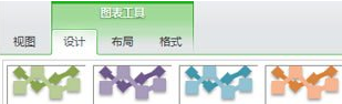 查看各选项卡上提供的组和选项