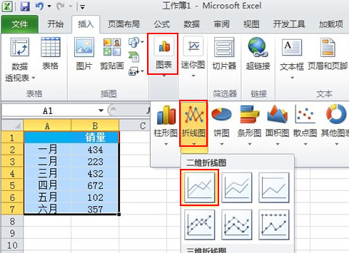Excel2010图表制作:自动扩展数据的折线图