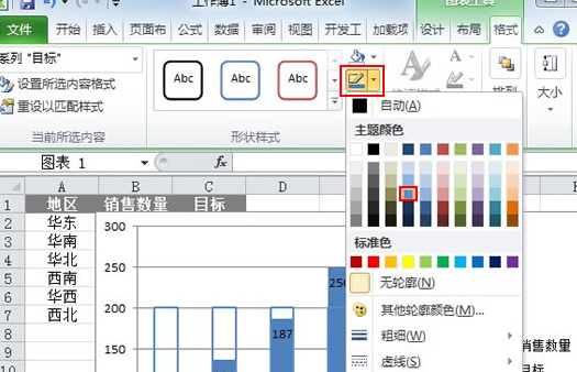 Excel2010图表制作实例:柱形目标进度图