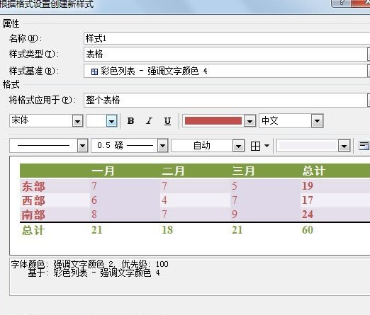 属性设置
