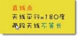 PPT2010怎么编辑顶点直线点图文教程