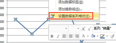 Excel2010图表制作:自动扩展数据的折线图