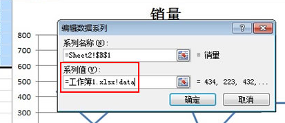 Excel2010图表制作:自动扩展数据的折线图