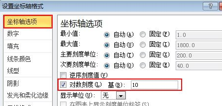 选择“对数刻度”复选框