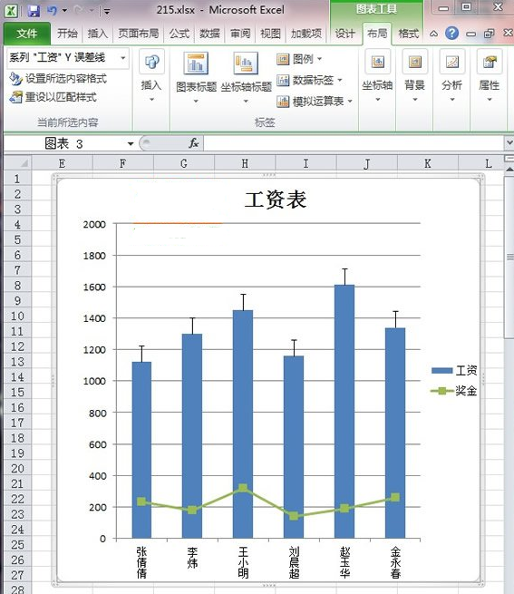 效果图