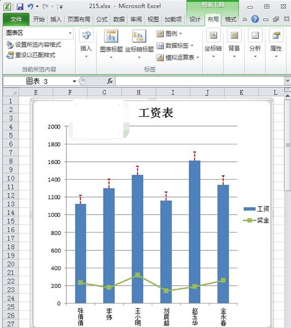 效果图