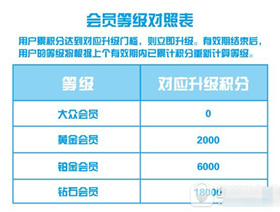 支付宝