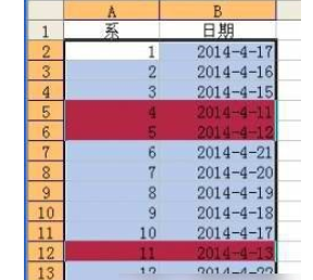excel2003条件格式设置教程