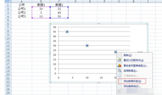 excel2003制作散点图的教程