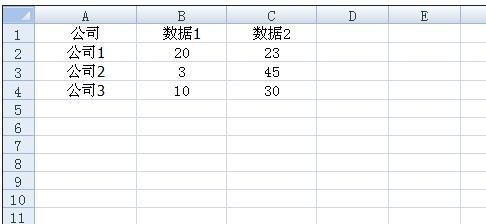 excel2003制作散点图的教程