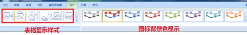 excel2007怎么做折线图_excel2007做折线图的方法步骤