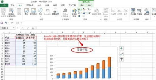 excel 2007添加图表标题的方法_excel 2007怎么添加图表标题