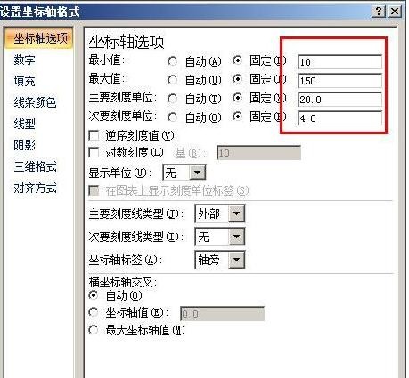 excel2007图表刻度设置教程