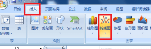 excel2007怎么做折线图_excel2007做折线图的方法步骤