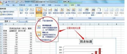 excel 2007添加图表标题的方法_excel 2007怎么添加图表标题