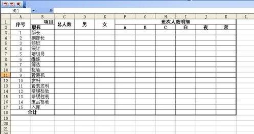 excel2003中数据透视表功能的使用教程
