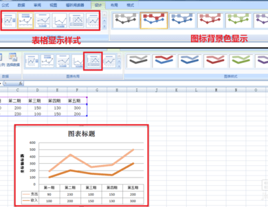 excel2007怎么做折线图_excel2007做折线图的方法步骤