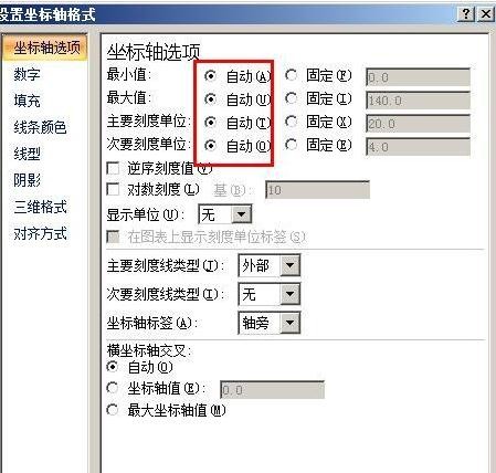 excel2007图表刻度设置教程