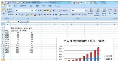 excel 2007添加图表标题的方法_excel 2007怎么添加图表标题